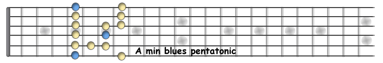 A blues.jpg